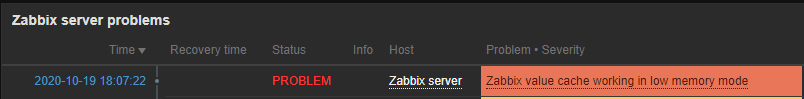 Zabbix Dashboard alertando sobre problemas de memória
