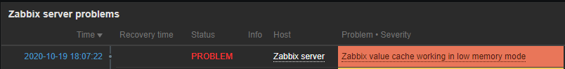 Zabbix Dashboard warning about the memory problem