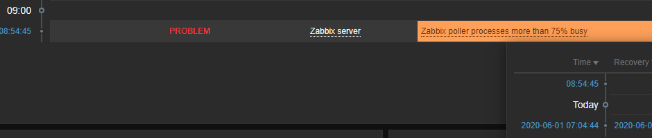 Dashboard log sobre o processo do poller